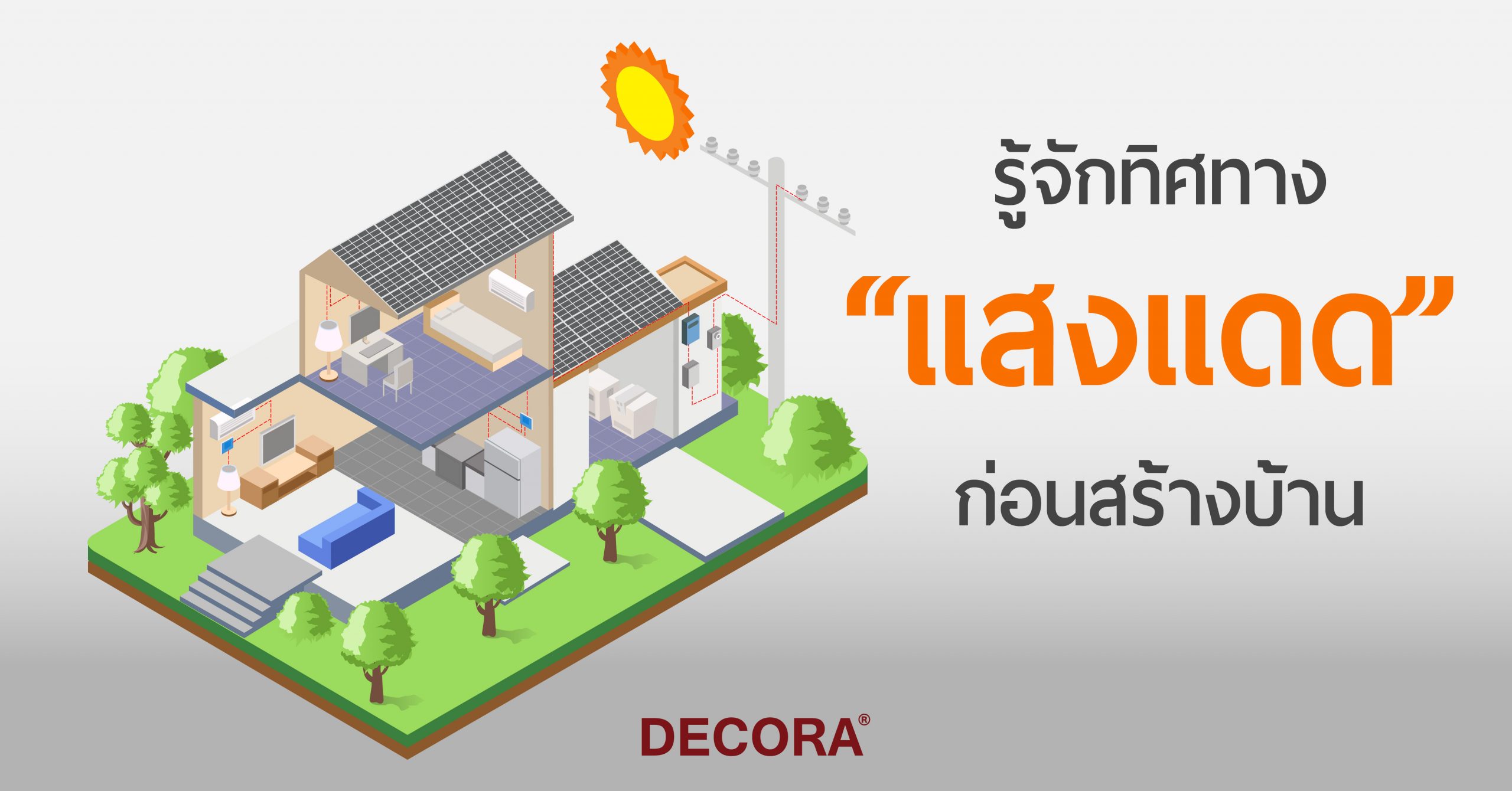 ทิศทางแสงแดด สำคัญไฉน - DECORA