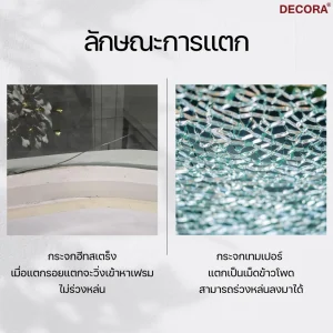 การแตกของกระจก